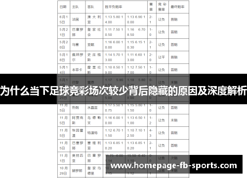 为什么当下足球竞彩场次较少背后隐藏的原因及深度解析 为什么当下足球竞彩场次较少背后隐藏的原因及深度解析