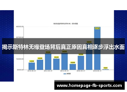 揭示斯特林无缘登场背后真正原因真相逐步浮出水面