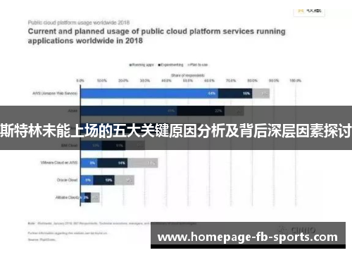 斯特林未能上场的五大关键原因分析及背后深层因素探讨 斯特林未能上场的五大关键原因分析及背后深层因素探讨