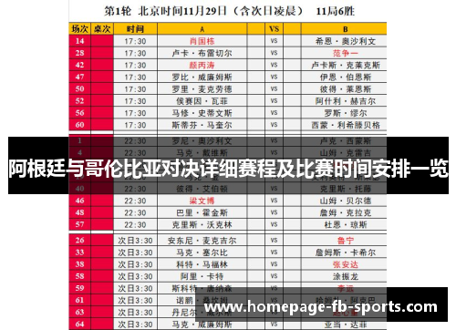 阿根廷与哥伦比亚对决详细赛程及比赛时间安排一览 阿根廷与哥伦比亚对决详细赛程及比赛时间安排一览