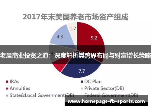 老詹商业投资之道:深度解析其跨界布局与财富增长策略 老詹商业投资之道:深度解析其跨界布局与财富增长策略