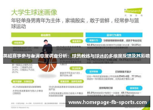 英超赛事参与者满意度调查分析:球员教练与球迷的多维度反馈及其影响 英超赛事参与者满意度调查分析:球员教练与球迷的多维度反馈及其影响