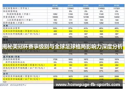 揭秘美冠杯赛事级别与全球足球格局影响力深度分析 揭秘美冠杯赛事级别与全球足球格局影响力深度分析