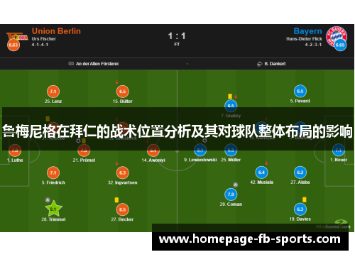 鲁梅尼格在拜仁的战术位置分析及其对球队整体布局的影响 鲁梅尼格在拜仁的战术位置分析及其对球队整体布局的影响