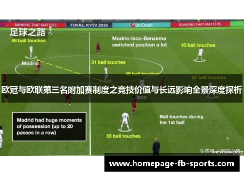 欧冠与欧联第三名附加赛制度之竞技价值与长远影响全景深度探析 欧冠与欧联第三名附加赛制度之竞技价值与长远影响全景深度探析