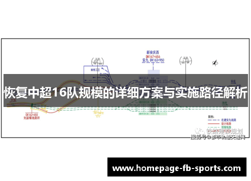 恢复中超16队规模的详细方案与实施路径解析