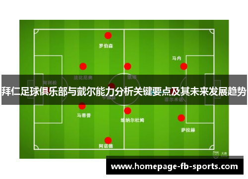 拜仁足球俱乐部与戴尔能力分析关键要点及其未来发展趋势