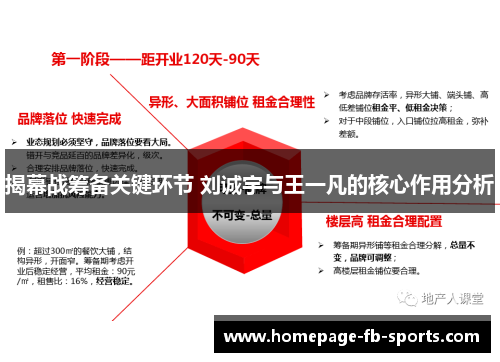 揭幕战筹备关键环节 刘诚宇与王一凡的核心作用分析