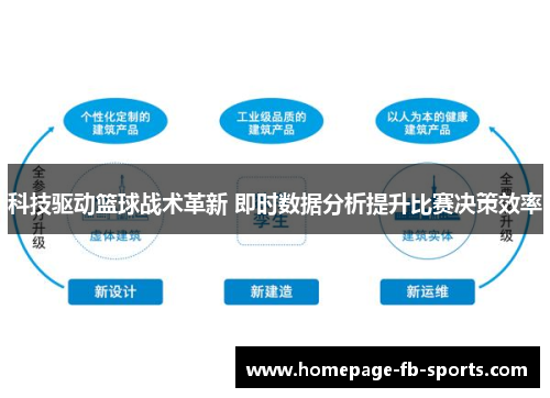 科技驱动篮球战术革新 即时数据分析提升比赛决策效率