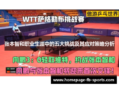 张本智和职业生涯中的五大挑战及其应对策略分析