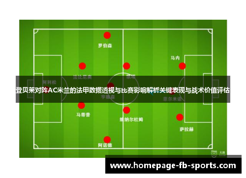 登贝莱对阵AC米兰的法甲数据透视与比赛影响解析关键表现与战术价值评估