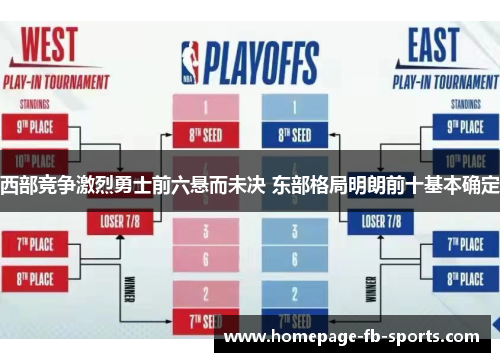 西部竞争激烈勇士前六悬而未决 东部格局明朗前十基本确定