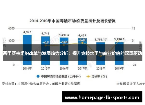 西甲赛事组织改革与发展趋势分析：提升竞技水平与商业价值的双重驱动