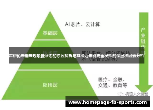 霍伊伦未能展现最佳状态的原因探析与其潜力未能完全发挥的深层次因素分析